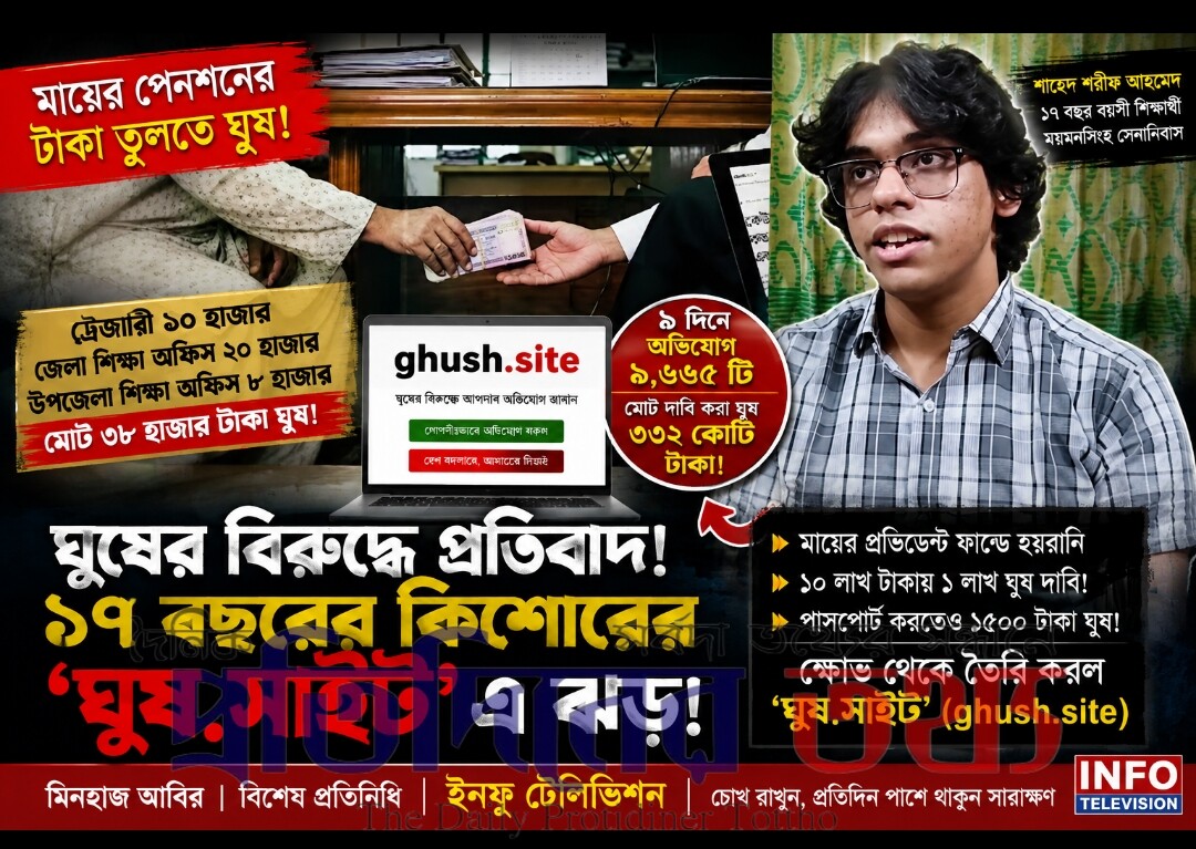 মায়ের প্রাপ্য টাকা তুলতে ঘুষ! ১৭ বছরের কিশোরের প্রতিবাদে তৈরি ‘ঘুষ.সাইট’—৯ দিনেই অভিযোগ প্রায় ১০ হাজার